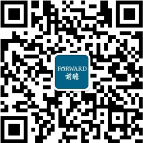 分析 市场规模稳步增长、游戏自研能力日益提高AG真人国际2020年中国游戏行业发